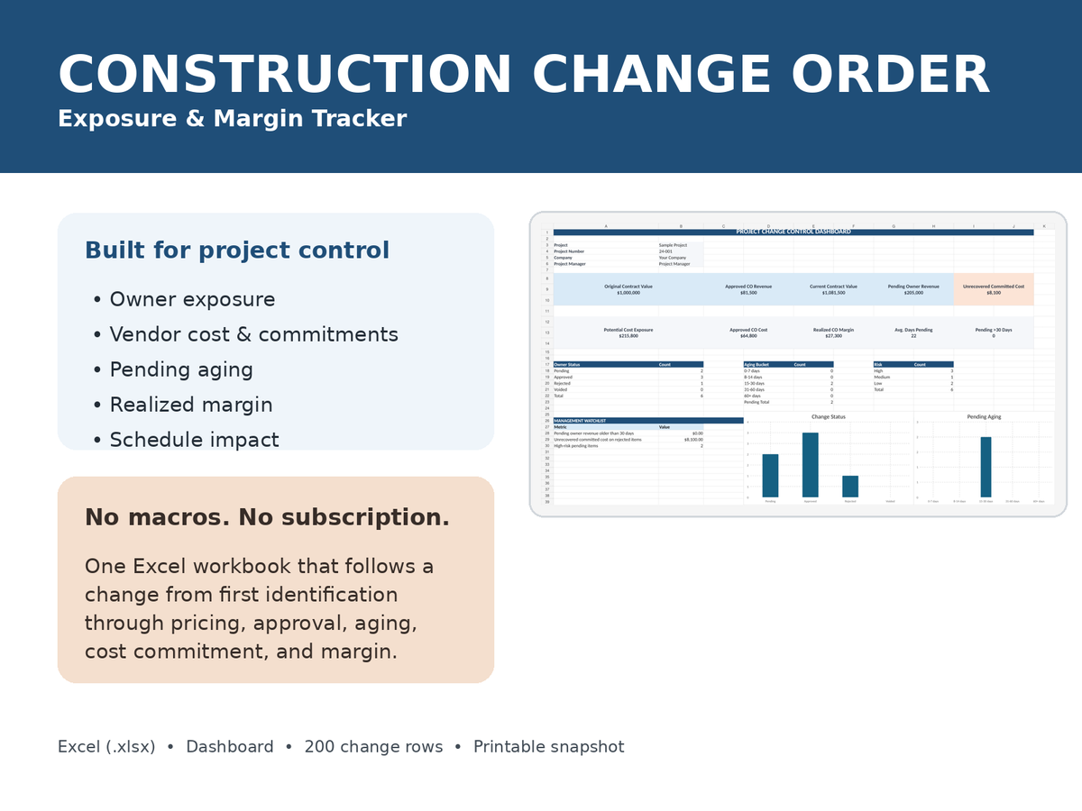 Construction change order exposure and margin tracker